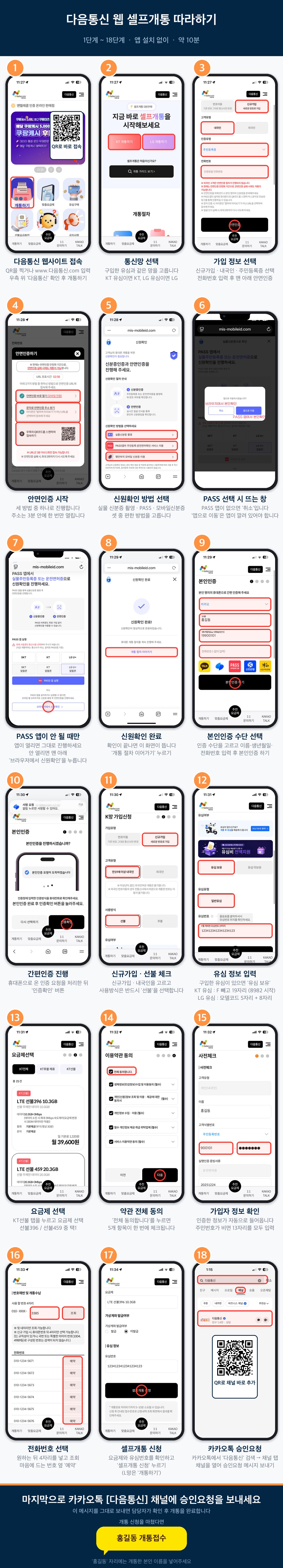 편의점 선불폰 유심 개통 18단계 KT 계열. 접속과 통신망 선택부터 유심번호 입력, 요금제 선택, 승인요청까지 화면별 안내